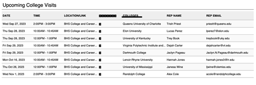 College Visits to Bearden